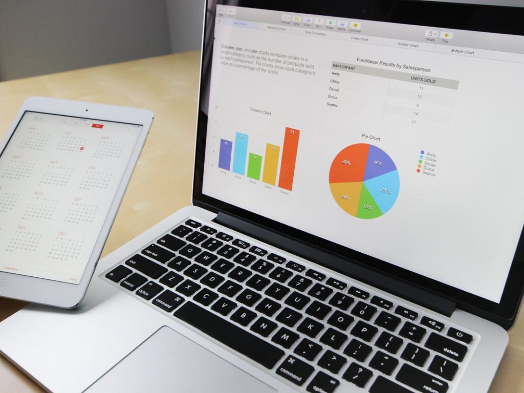 Geração de leads: 4 tecnologias indispensáveis - Quero Mais Tecnologia